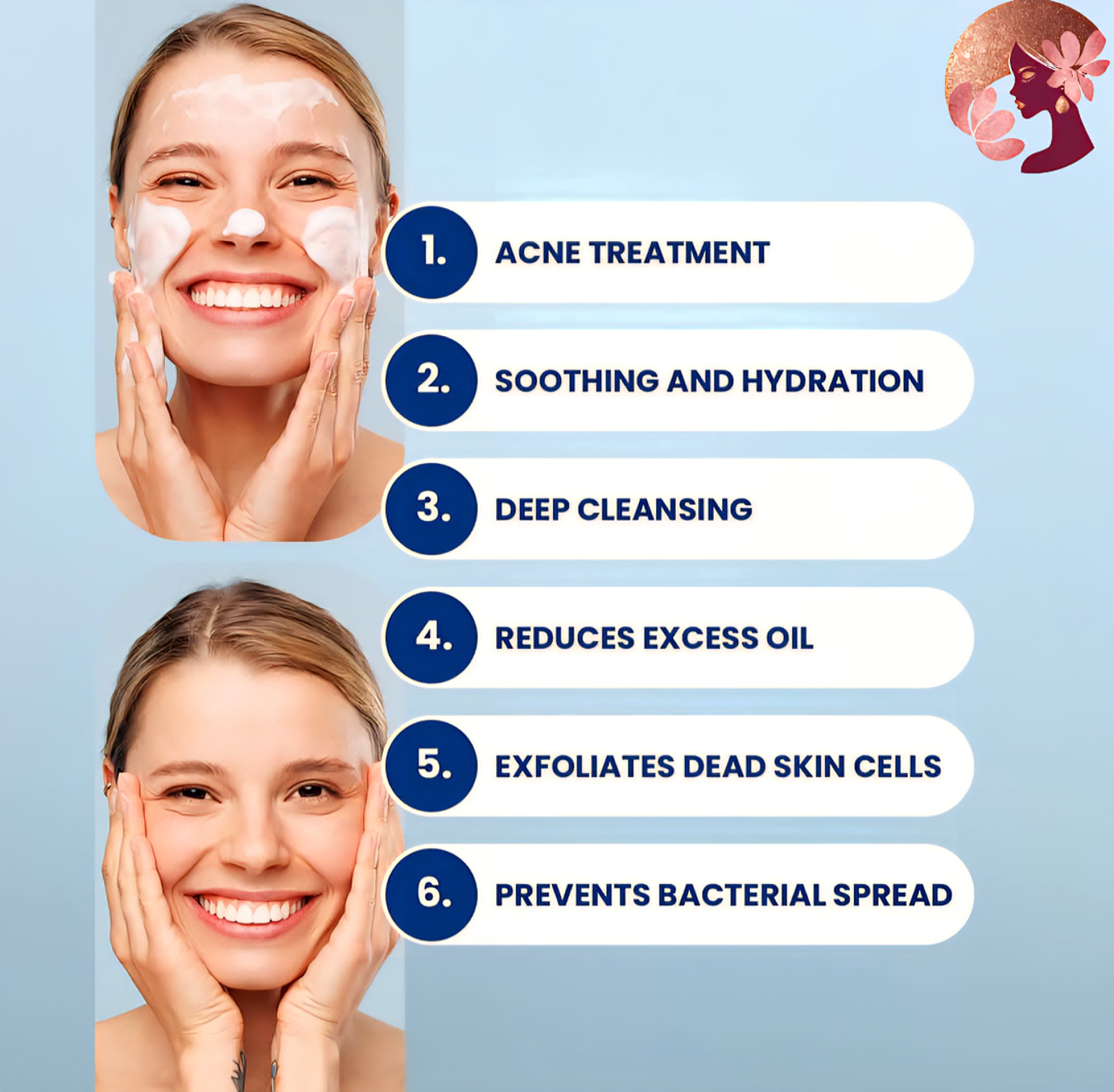 Elixir É ELO Anti-Acne Face Wash with Salicylic Acid