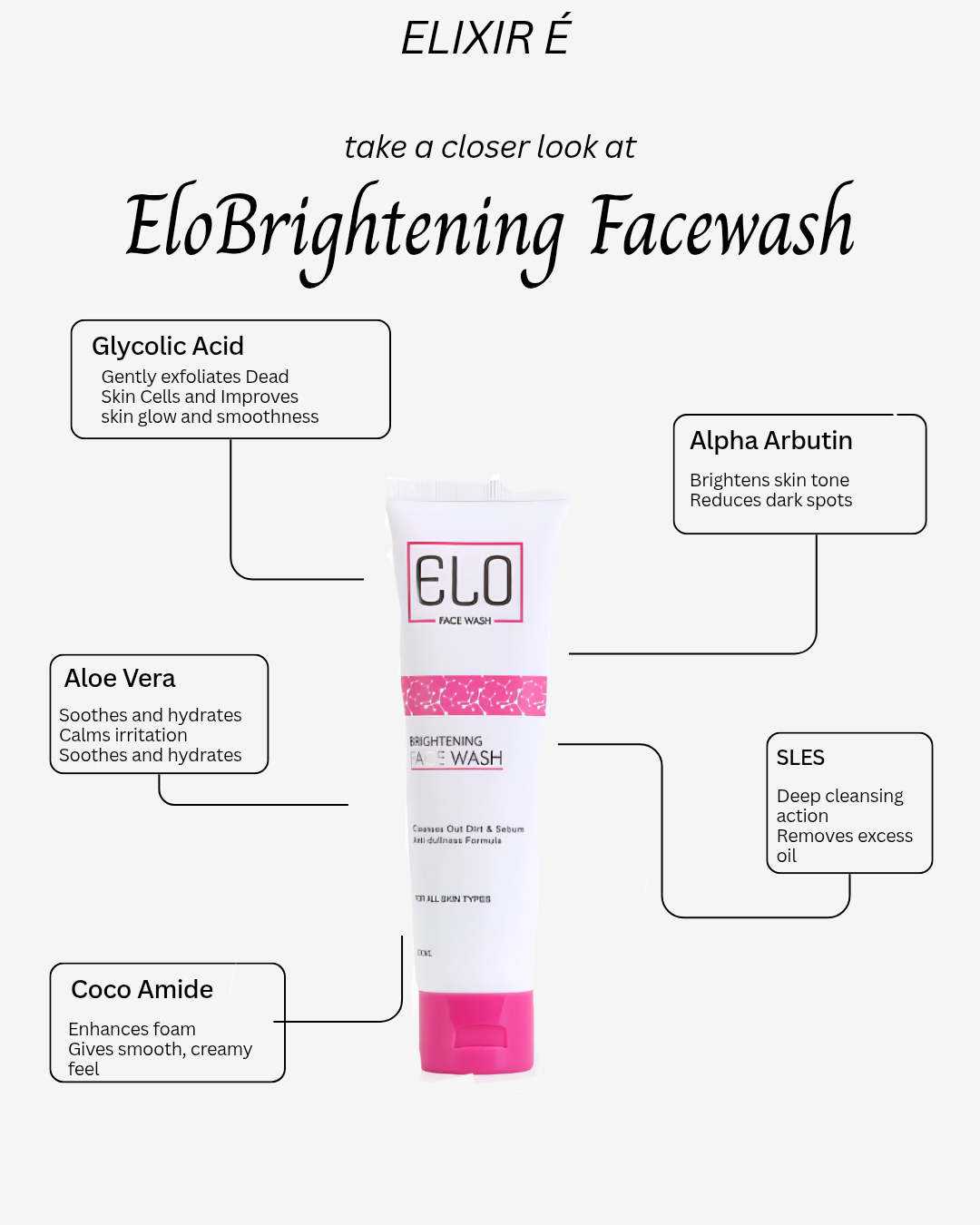 Elixir É Elo Brightening Face Wash